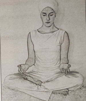 Медитация для процветания 1