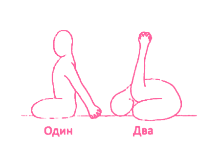Йога Мудра с мантрой Онг Соханг - Упражнение Кундалини Йоги картинка