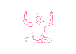 Медитация для открытия Четвертой Чакры Анахаты