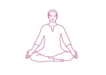 Медитация в Простой Позе с руками в Гьян Мудре Кундалини Йога картинка