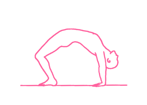 Мостик (Поза Колеса) (30 сек – 1 мин). Упражнение Кундалини Йоги картинка