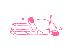 Переходы из позы лежа в позу сидя с вытянутыми руками (6 мин) картинка