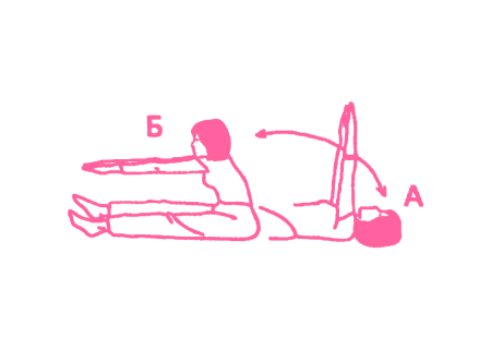 Переходы из позы лежа в позу сидя с вытянутыми руками (6 мин) картинка