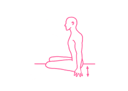 Подбрасывание тела в Позе Лотоса (1-3 мин) - упражнение Кундалини Йоги картинка