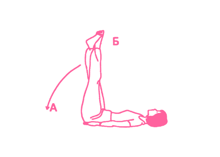 Подъемы ног, скрещенных в лодыжках, лежа на спине (3 мин) картинка