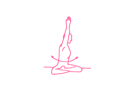 Повороты корпуса с вытянутыми вверх руками (2-3 мин). Упражнение Кундалини Йоги 1 картинка
