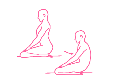 Прогибы позвоночника с мантрой Са Та На Ма. Упражнение Кундалини Йоги картинка