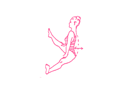 Прогибы позвоночника с широко раздвинутыми ногами (2 мин) - упражнение Кундалини Йоги картинка