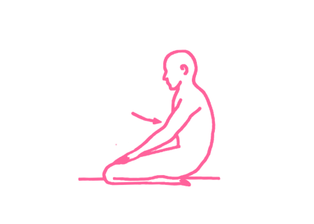 Прогибы позвоночника в Позе Скалы (1-3 мин) - упражнение кундалини йога 2 картинка