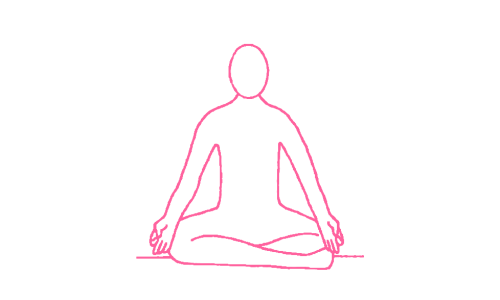 Бхакти-Шакти медитация
