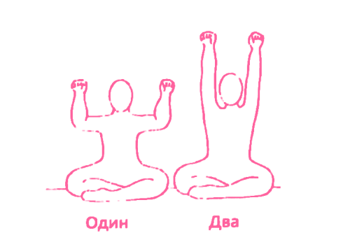 Сгибание и рук, со сжатыми в кулак ладонями. Упражнение Кундалини Йоги картинка
