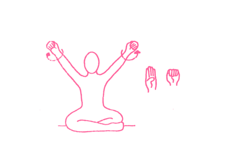 Вращение кулаками с поднятыми на 60 градусов руками – упражнение Кундалини Йоги картинка
